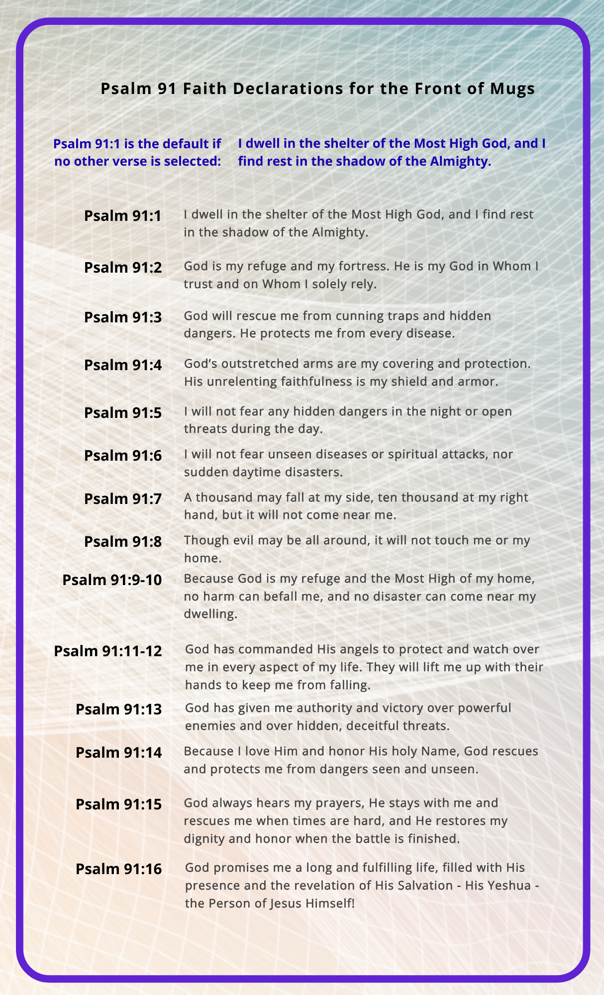 The Grace Table Presents Psalm 91 Equipped, 12 oz Personalizable Wraparound Latte Mug | Faith-Based, Spiritually Uplifting and Encouraging Tea Cup | Verse by Verse Customizable Gift - Image 11